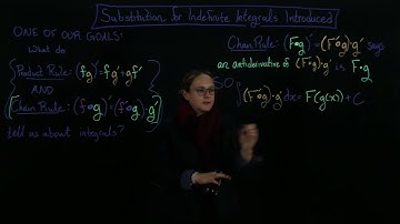 Substitution for Indefinite Integrals Introduced