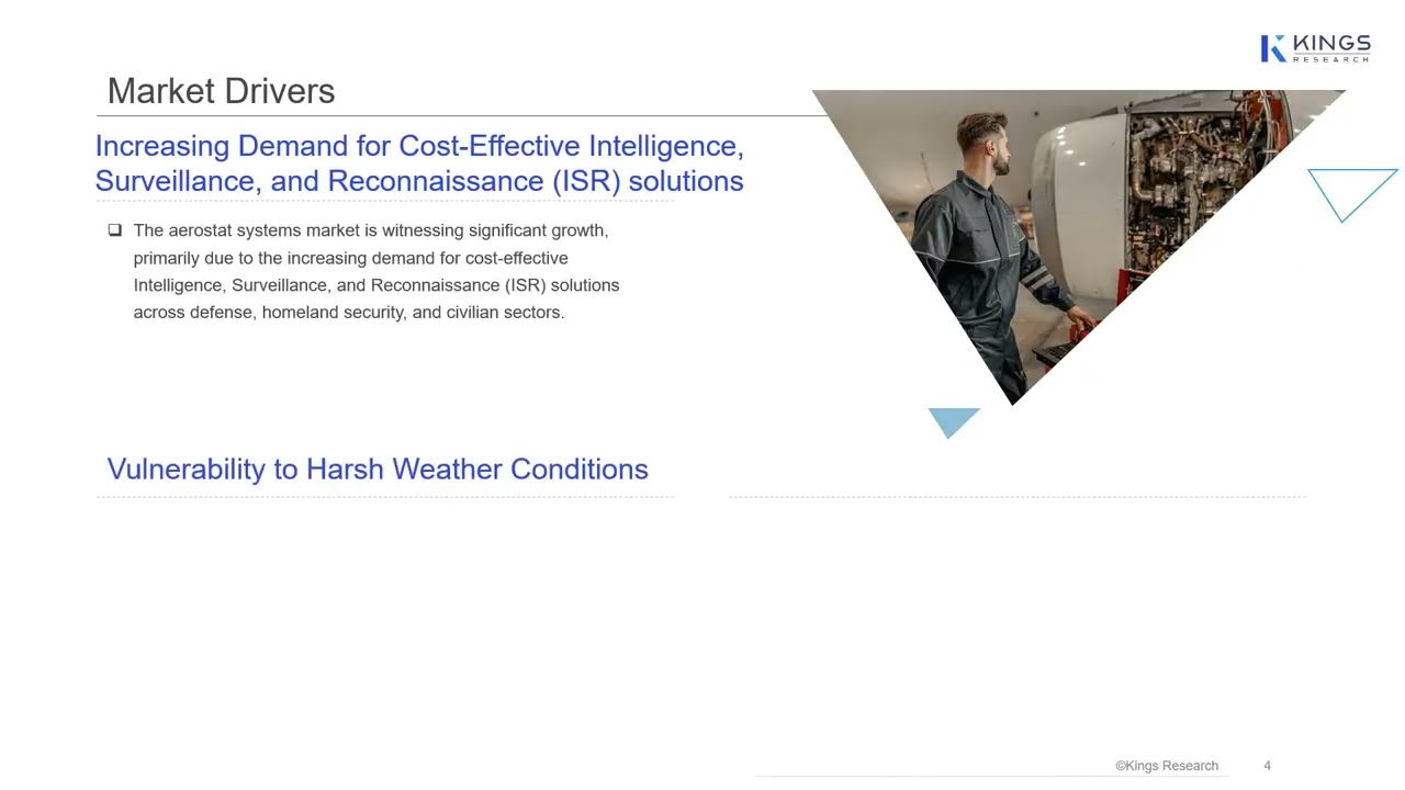 Aerostat Systems Market | Transforming Surveillance, Connectivity & Environmental Monitoring