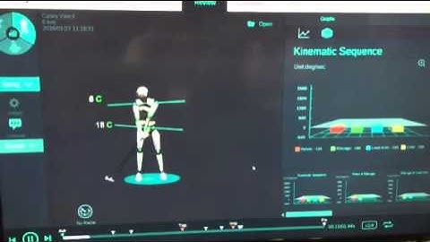 My new 3D system-Kinematic Sequence graphs on right