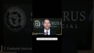 Part 2 - 5 Documents Every Wealthy Client Needs to Preserve Family Legacy #shorts #estateplanning