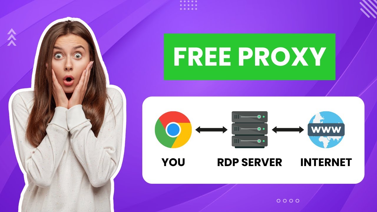 How To Easily Create A FREE Proxy Server Using RDP - YouTube