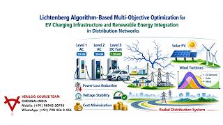 LICHTENBERG ALGORITHM-EV CHARGING INFRASTRUCTURE-RENEWABLE ENERGY INTEGRATION(PV-WIND TURBINE)-RDS