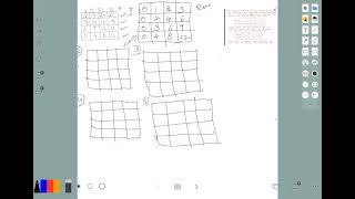 Assignment Problem Using Hungarian Method 