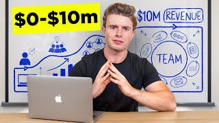 I Built a $10M Startup Team from Scratch (Here’s How)