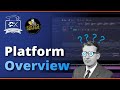 PrimeXBT Review || Copy Trading Platform || $500 Bonus Free Sign up ||