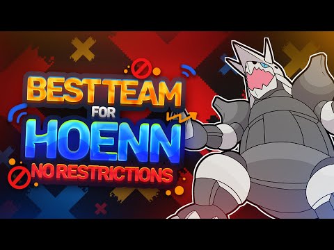 Best Team for