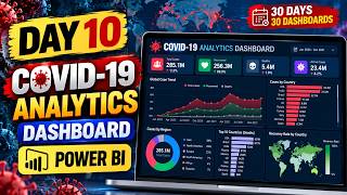 Day 10 | COVID-19 Analytics Dashboard | Power BI | 30 Days 30 Dashboards