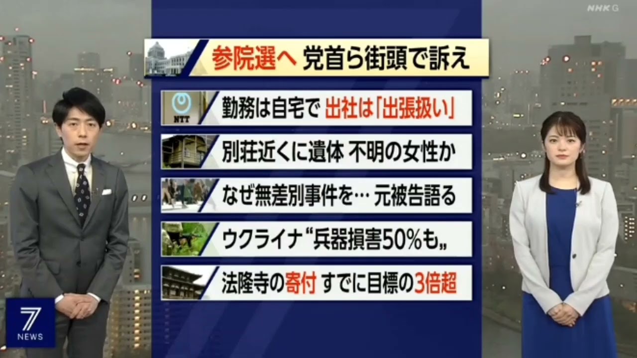 活動歴および当時の関連ビジュアル記録