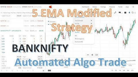5EMA- Automated Algo Trading  -CE and PE 5EMA Strategy BANKNIFTY-Streak Kite Zerodha-HINDI HIGH WINS