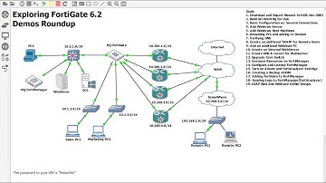 9 . Configuring an LDAP Bind and Making Wildcard Admin Groups
