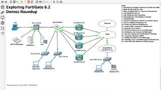9 . Configuring an LDAP Bind and Making Wildcard Admin Groups