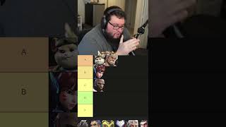 Season 11 Tier List: Tanks! | Overwatch 2