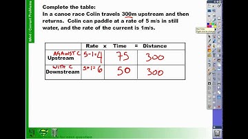9-6 how to solve wind and current problems