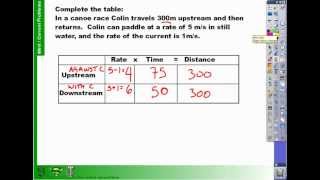 9-6 how to solve wind and current problems