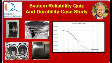 System Reliability Quiz and Durability Case Study