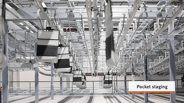 AIRTRAX Pocket Zalando