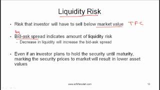 CFA Level I Risks in Bond Investing Video Lecture by Mr. Arif Irfanullah Part 2