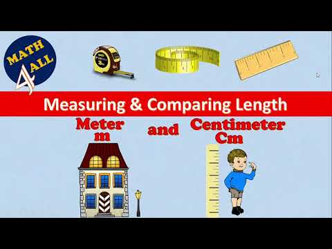 Measuring and Converting