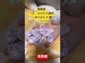 【総集編】登録者１万人ありがとうございます。