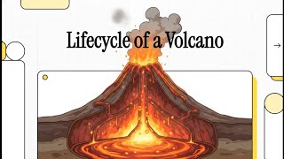 Life cycle of a Volcano