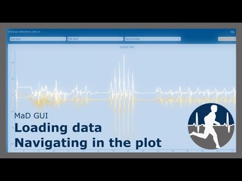 MaD GUI - Loading data and navigating in the plot
