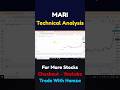 MARI Taking Horizontal Support | PSX Technical Analysis | Pakistan Stock Market