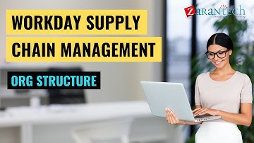 Org Structure | Workday Supply Chain Management Training | ZaranTech