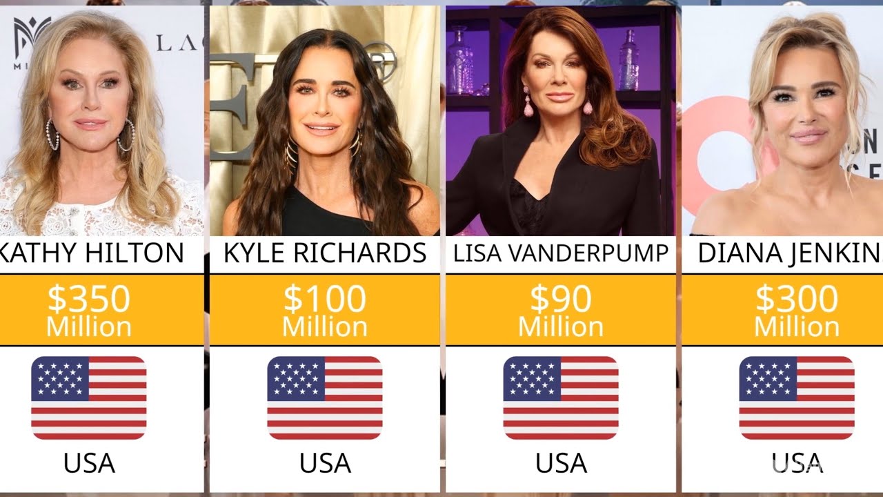 "Gold-Drenched Secrets🛑😱 The top 20 Richest Beverly Hills Housewives