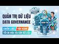 🎙️[CDMP|Section 3] Data Governance: Khung Chiến Lược, Vận Hành &amp; Tối Ưu Hóa Tài Sản Dữ Liệu