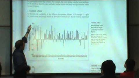 FIN 3320 Chapter 12, part 1 of 3