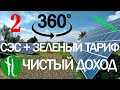 Окупаемость и доход солнечной электростанции СЭС 30квт под зеленый тариф. Прибыль за год