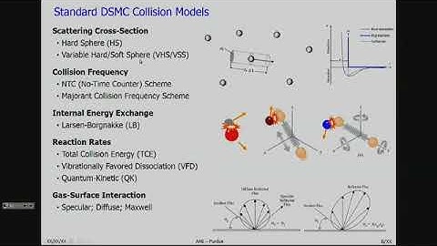 DSMC/SPARTA Lecture 1 by Aaron Pikus, Purdue University