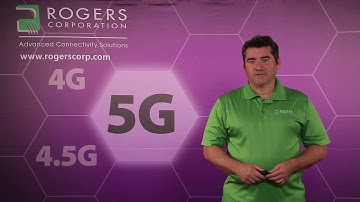 The Road to 5G: Millimeter Wave Massive MIMO Antennas