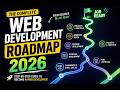 How to Become a Web Developer in 2026 (Step-by-Step Roadmap)