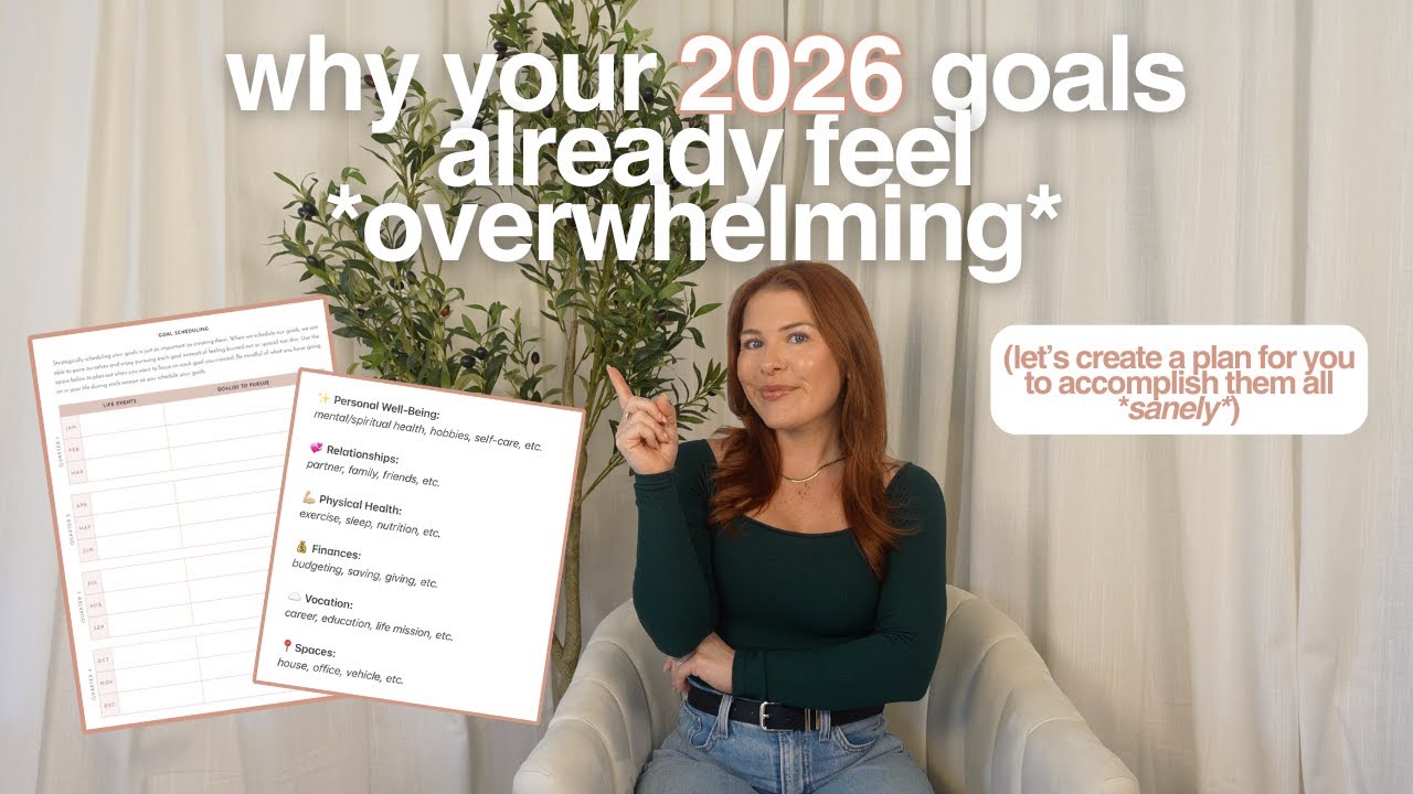 The *exact* plan you’re going to follow to accomplish your 2026 goals ...