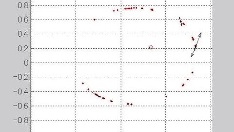 microscopic Lyapunov mode in globally coupled limit-cycle oscillators