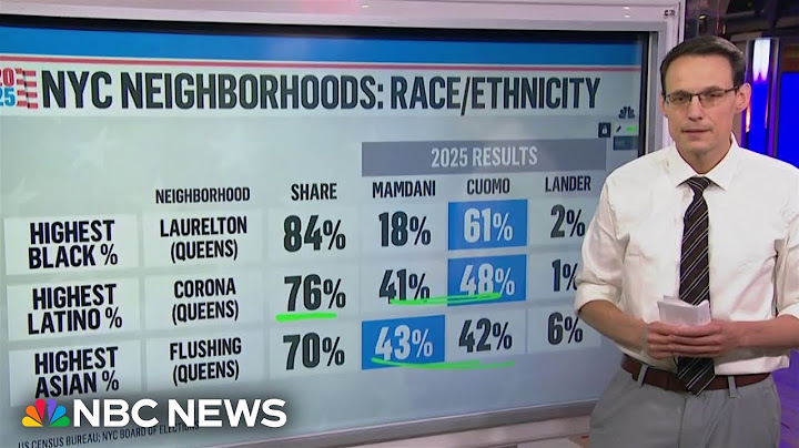 Steve Kornacki: Zohran Mamdani’s rise over Andrew Cuomo fueled by key groups