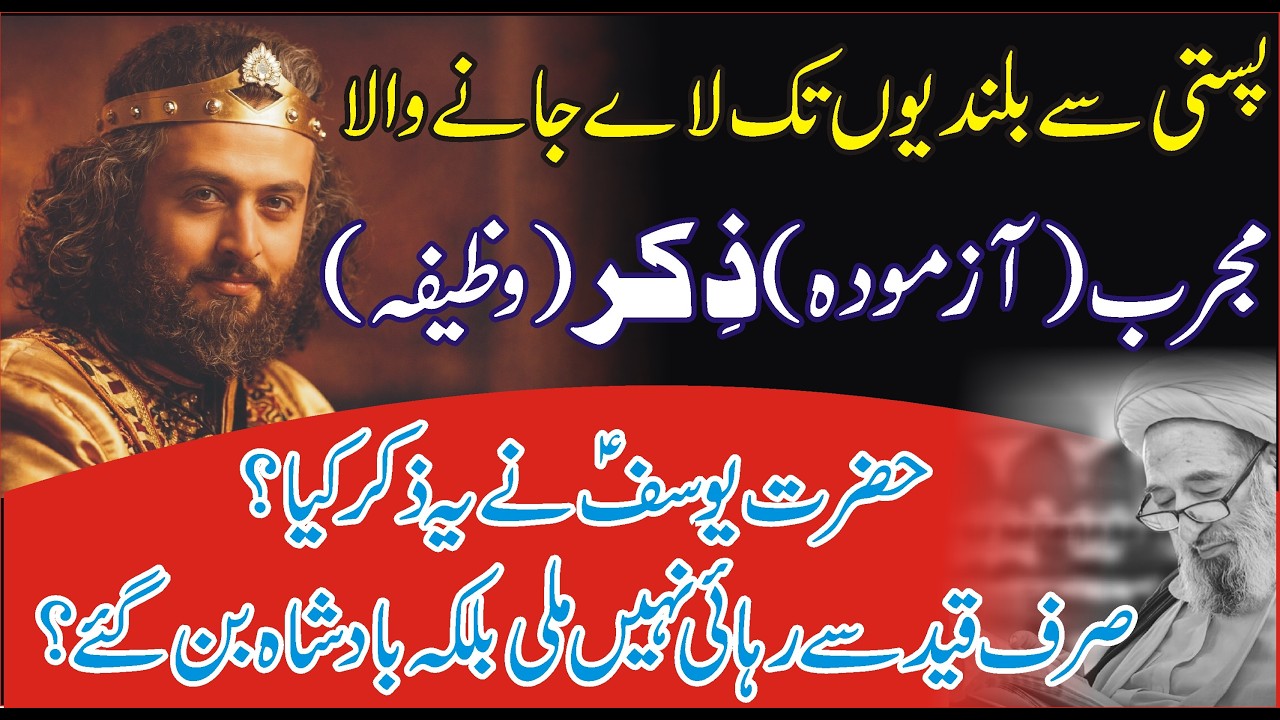 Powerful Wazifa & Zikr for Success in Every Task | Shia Islamic Guidance