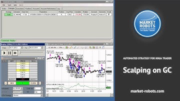 GC (gold) automated strategy for NinjaTrader