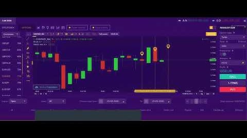 100% TRADING STRATEGY - Binary Options conservative live trading 850€ in 9 minutes 5 of 5 on IQCENT