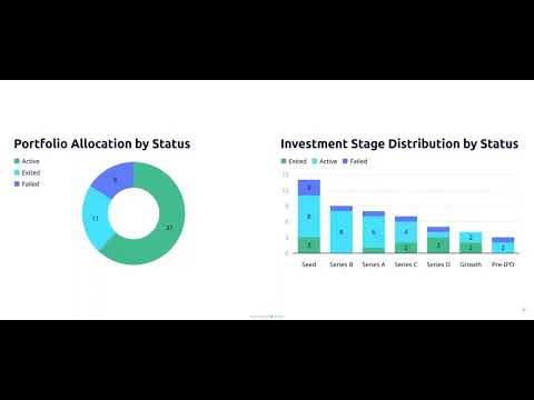 Build a Venture Investment Portfolio Dashboard in 2 Minutes with AI ...