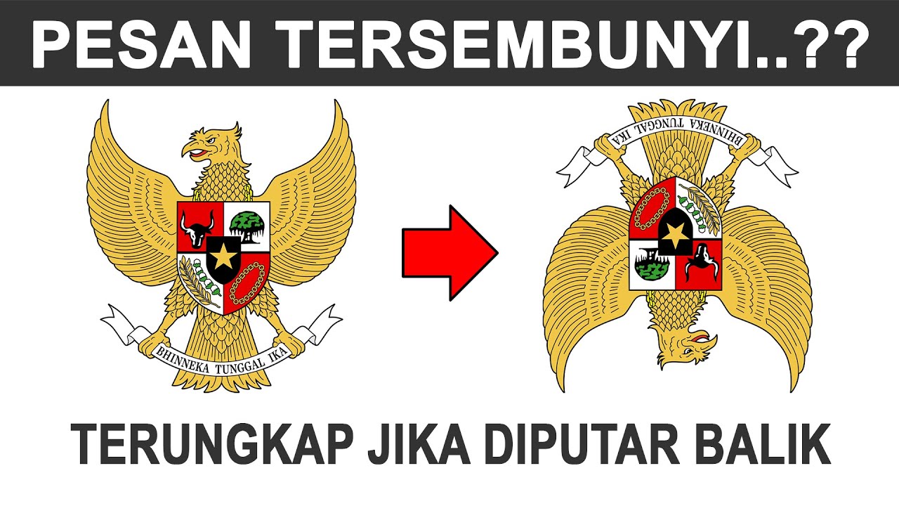 BERSIAPLAH MASUK TAHAP KE-3..!! Jika Lambang Garuda Pancasila Diputar, Pesan Tersembunyinya Terlihat