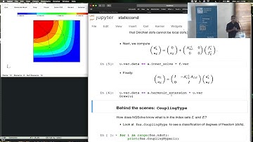 1.4 Static Condensation