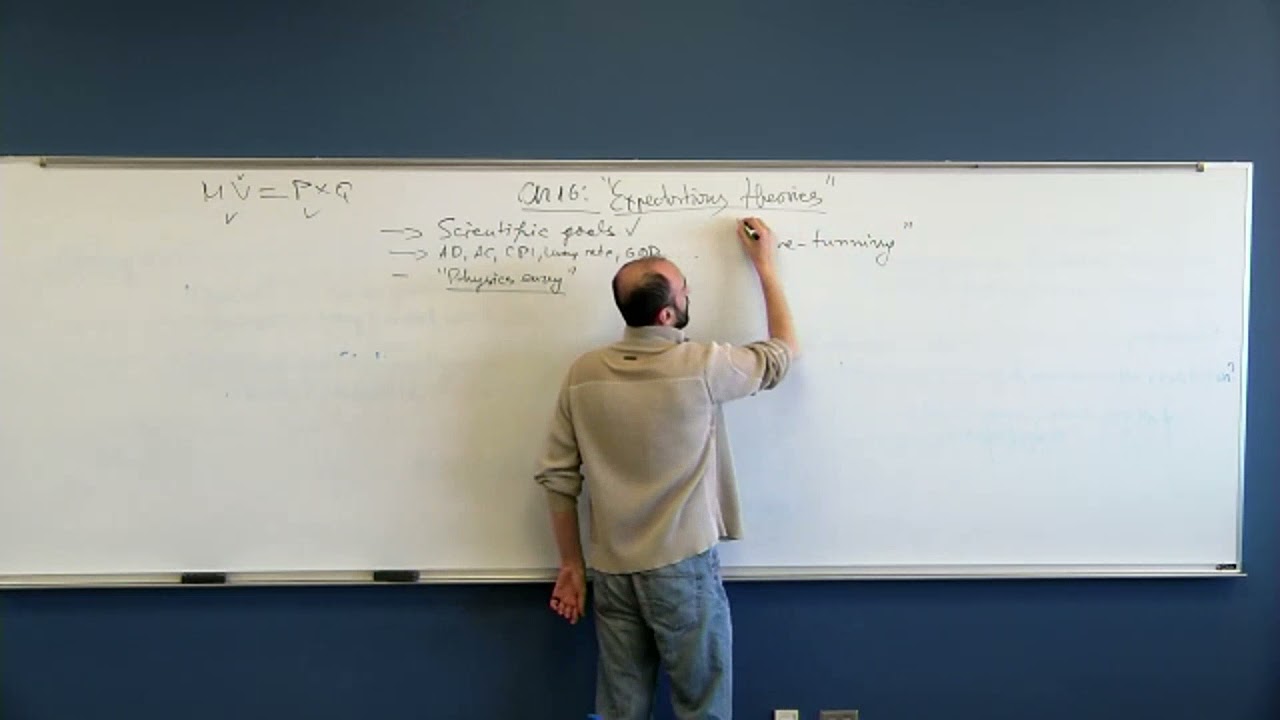 Macroeconomics, ch 16, I Adaptive Expectations