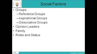 Marketing Management-Session-2(Part 1)
