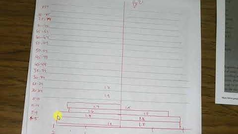 How to Draw an Age Structure Diagram