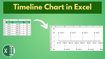 How to Create a Timeline Chart in Excel