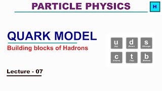 Quark Model: Building blocks of Hadrons