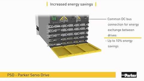 Next Generation Ultra-Compact PSD Servo Drives | Parker Hannifin