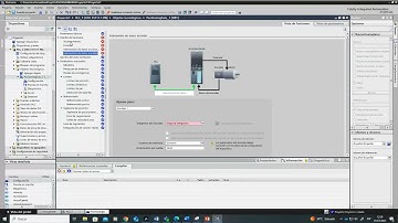 Configuración de un sistema cinemático en TIA PORTAL |  | UPV